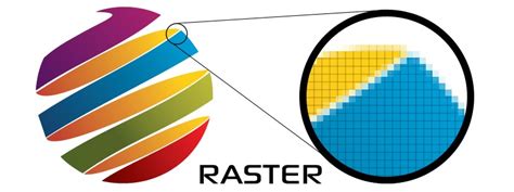 Raster Image Optimization: Finding the Holy Grail of Performance and Quality